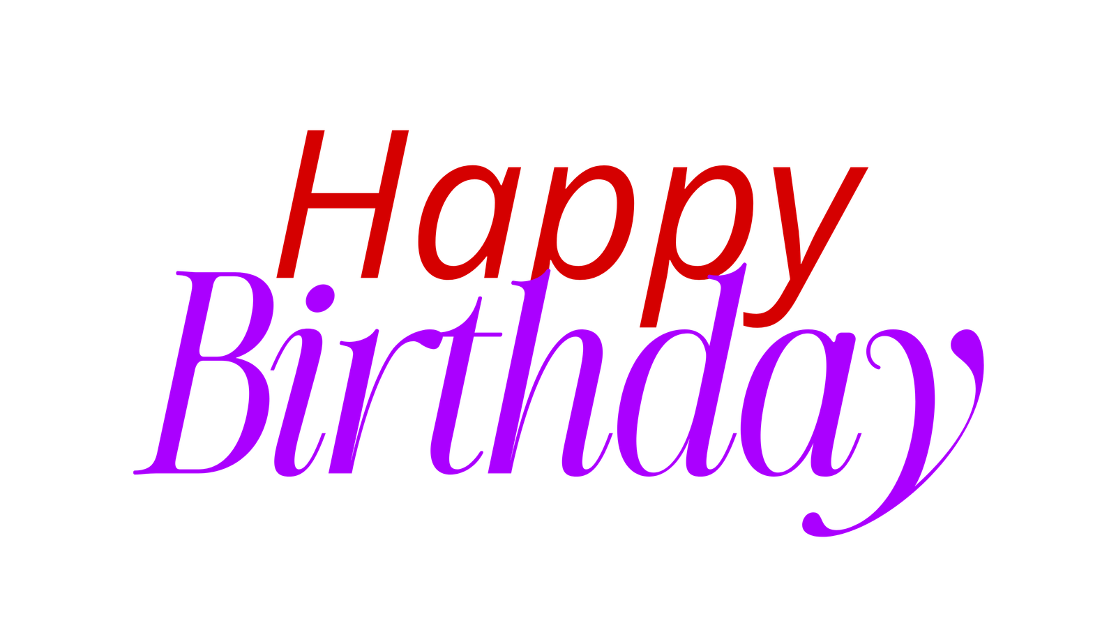 Happy birthday wishes text premium asset