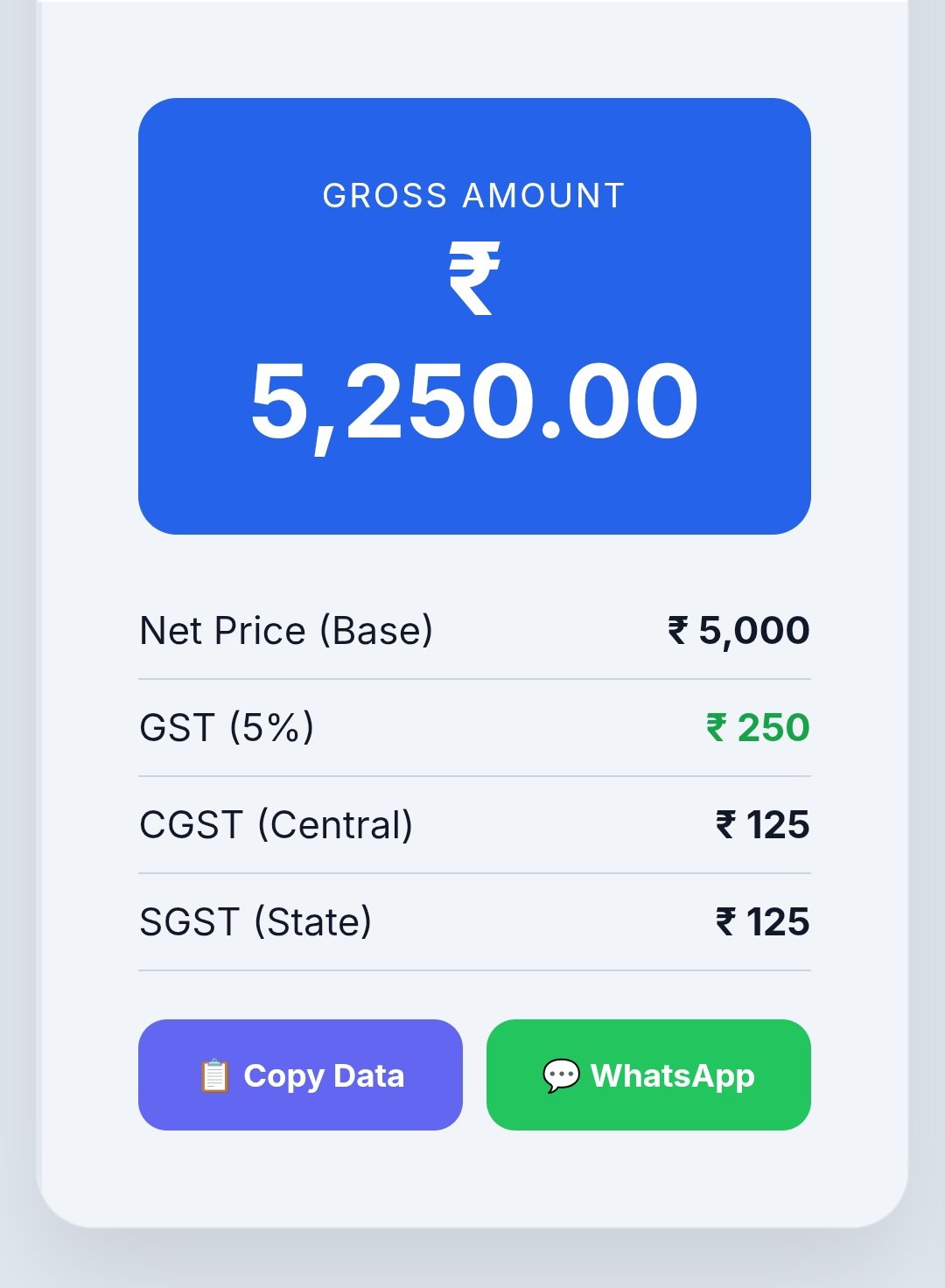 GST Calculation Guide India